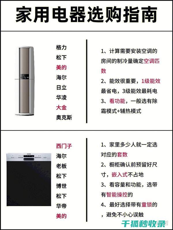 省电家电推荐：如何选择最适合自己的节能电器 (省电的家电)
