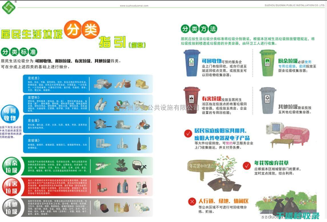 标准图片