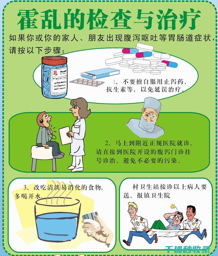 如何有效预防艾滋病