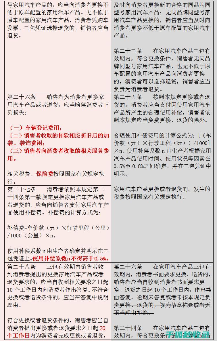 三包政策范围包括哪些