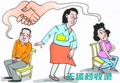 方法