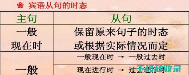 依据是否需要水下泵水族箱